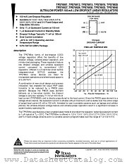 TPS76901 datasheet pdf Texas Instruments
