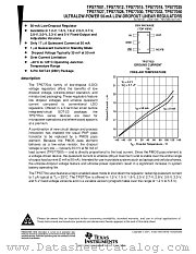 TPS77012 datasheet pdf Texas Instruments