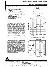 TPS79015 datasheet pdf Texas Instruments