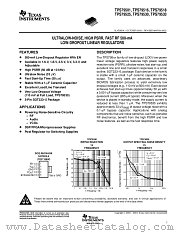 TPS79516 datasheet pdf Texas Instruments