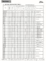 1S1890 datasheet pdf TOSHIBA