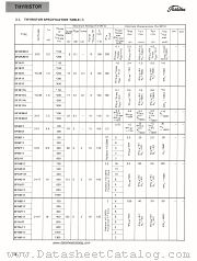 SF1B11 datasheet pdf TOSHIBA