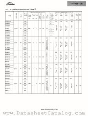 SF30R11 datasheet pdf TOSHIBA