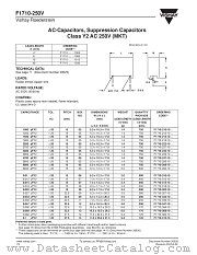 F1710-1000 TO 1901 datasheet pdf Vishay