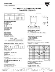 F1772-2000 TO 2901 datasheet pdf Vishay