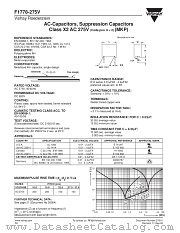 F1778-AC275V datasheet pdf Vishay