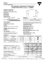F1779 datasheet pdf Vishay