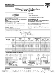 MIL-PRF-55681 (CDR) datasheet pdf Vishay