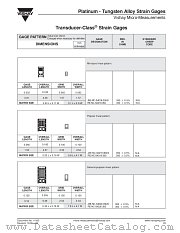 PLATINUM - TUNGSTEN ALLOY STRAIN GAGES datasheet pdf Vishay