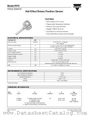 MODEL RPS datasheet pdf Vishay