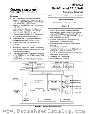 MT90502 datasheet pdf Zarlink Semiconductor