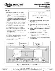 MVTX2804A datasheet pdf Zarlink Semiconductor