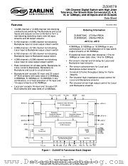 ZL50057 datasheet pdf Zarlink Semiconductor
