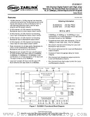 ZL50061 datasheet pdf Zarlink Semiconductor