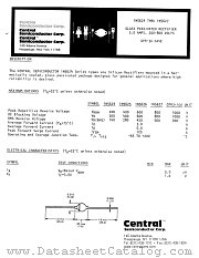 1N5624 datasheet pdf Central Semiconductor