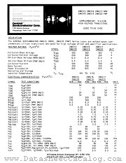 2N6520 datasheet pdf Central Semiconductor