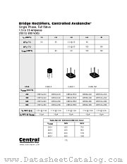 CBR3A-P060 datasheet pdf Central Semiconductor