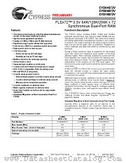 CYD18S72V-100BBI datasheet pdf Cypress