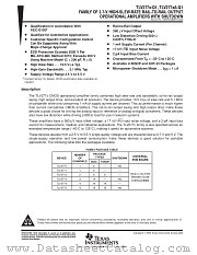 TLV2772QDR datasheet pdf Texas Instruments