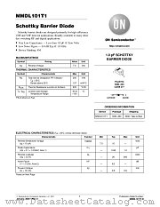 MMDL101 datasheet pdf ON Semiconductor