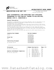 5962R7802005VFA datasheet pdf National Semiconductor