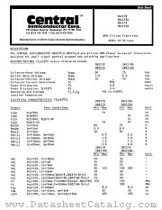 2N2218A datasheet pdf Central Semiconductor