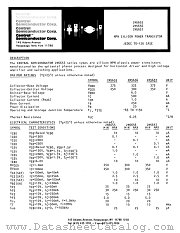 2N5656 datasheet pdf Central Semiconductor