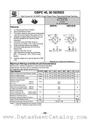 GBPC4004 datasheet pdf Taiwan Semiconductor