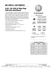 MC10EP31D datasheet pdf ON Semiconductor