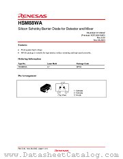 HSM88WA datasheet pdf Renesas
