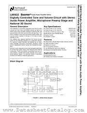 LM4832MT datasheet pdf National Semiconductor