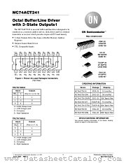 MC74ACT241 datasheet pdf ON Semiconductor