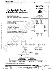 MC33593 datasheet pdf Freescale (Motorola)
