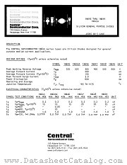 1N647 datasheet pdf Central Semiconductor