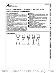 5962-7802006QEA datasheet pdf National Semiconductor