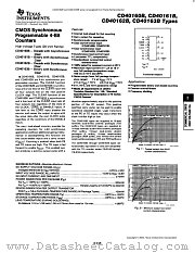 CD40161BPW datasheet pdf Texas Instruments
