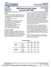 GS8160ZV36B datasheet pdf GSI Technology