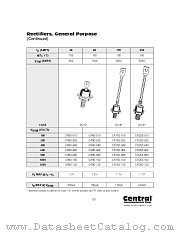 CR150-020 datasheet pdf Central Semiconductor