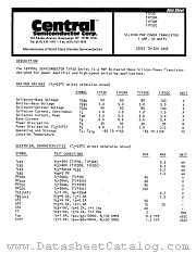 TIP30 datasheet pdf Central Semiconductor