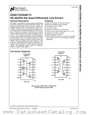 DS96174CN datasheet pdf National Semiconductor