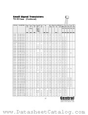 2N2961 datasheet pdf Central Semiconductor