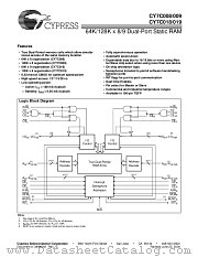 CY7C019-20AI datasheet pdf Cypress