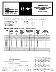 1N4621 datasheet pdf Central Semiconductor