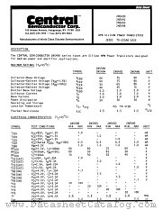 2N5490 datasheet pdf Central Semiconductor