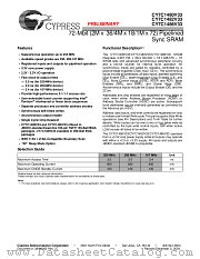 CY7C1486V33 datasheet pdf Cypress
