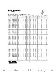 2N2480 datasheet pdf Central Semiconductor