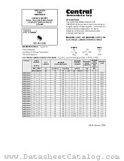CMSZDA6V2 datasheet pdf Central Semiconductor