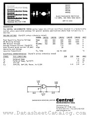 1N4246 datasheet pdf Central Semiconductor