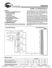 CYM1481APS-100C datasheet pdf Cypress