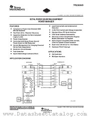TPS2383BPM datasheet pdf Texas Instruments